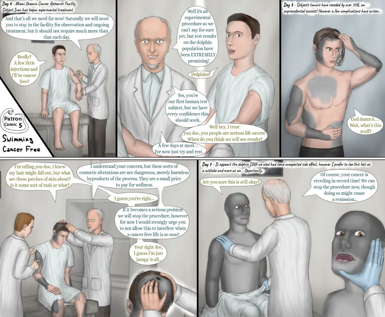 Swimming Cancer Free porno comics Cover