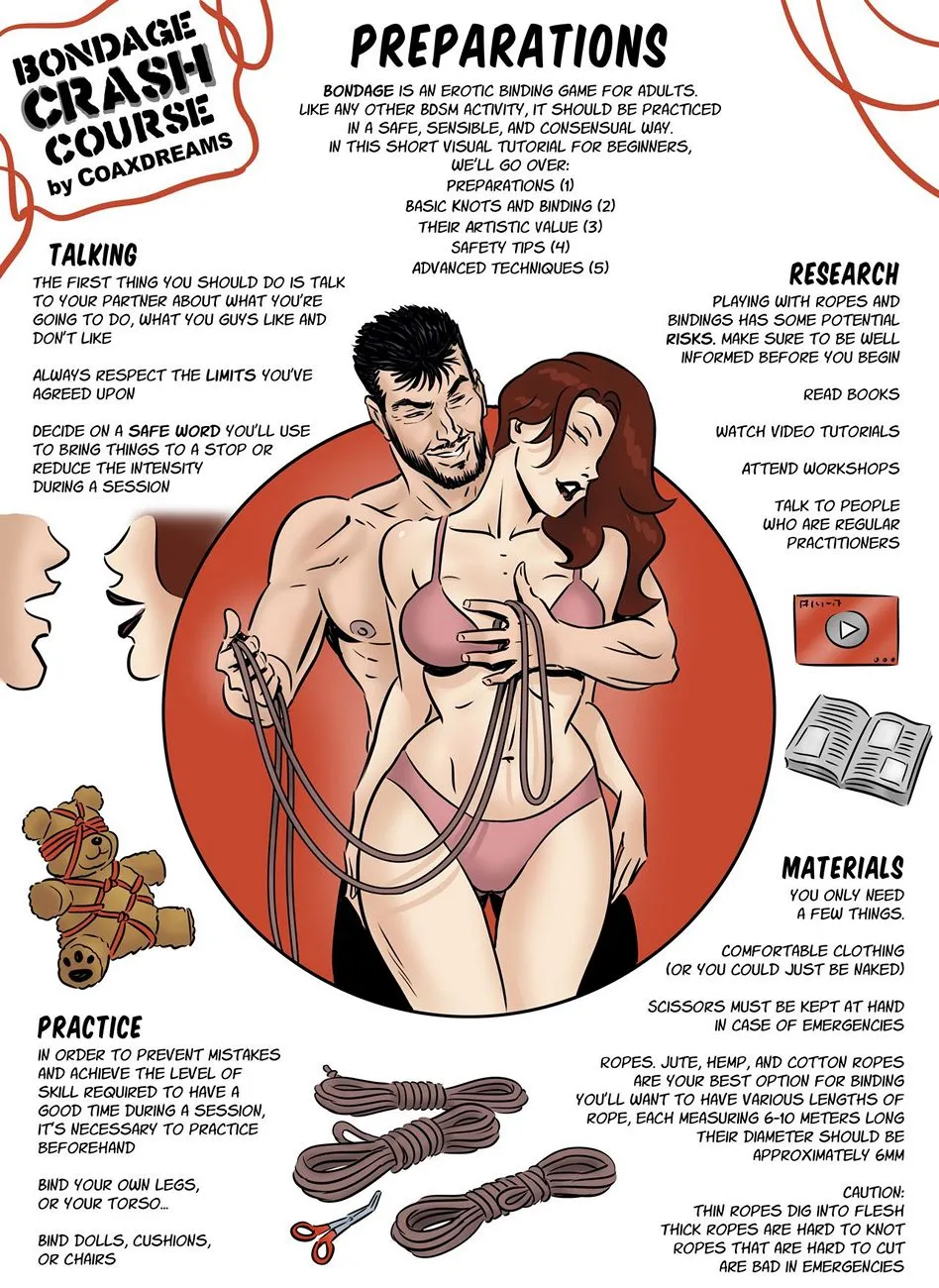 Bondage Crash Course porno comics
