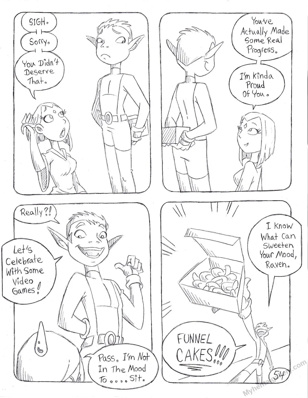 Page 54