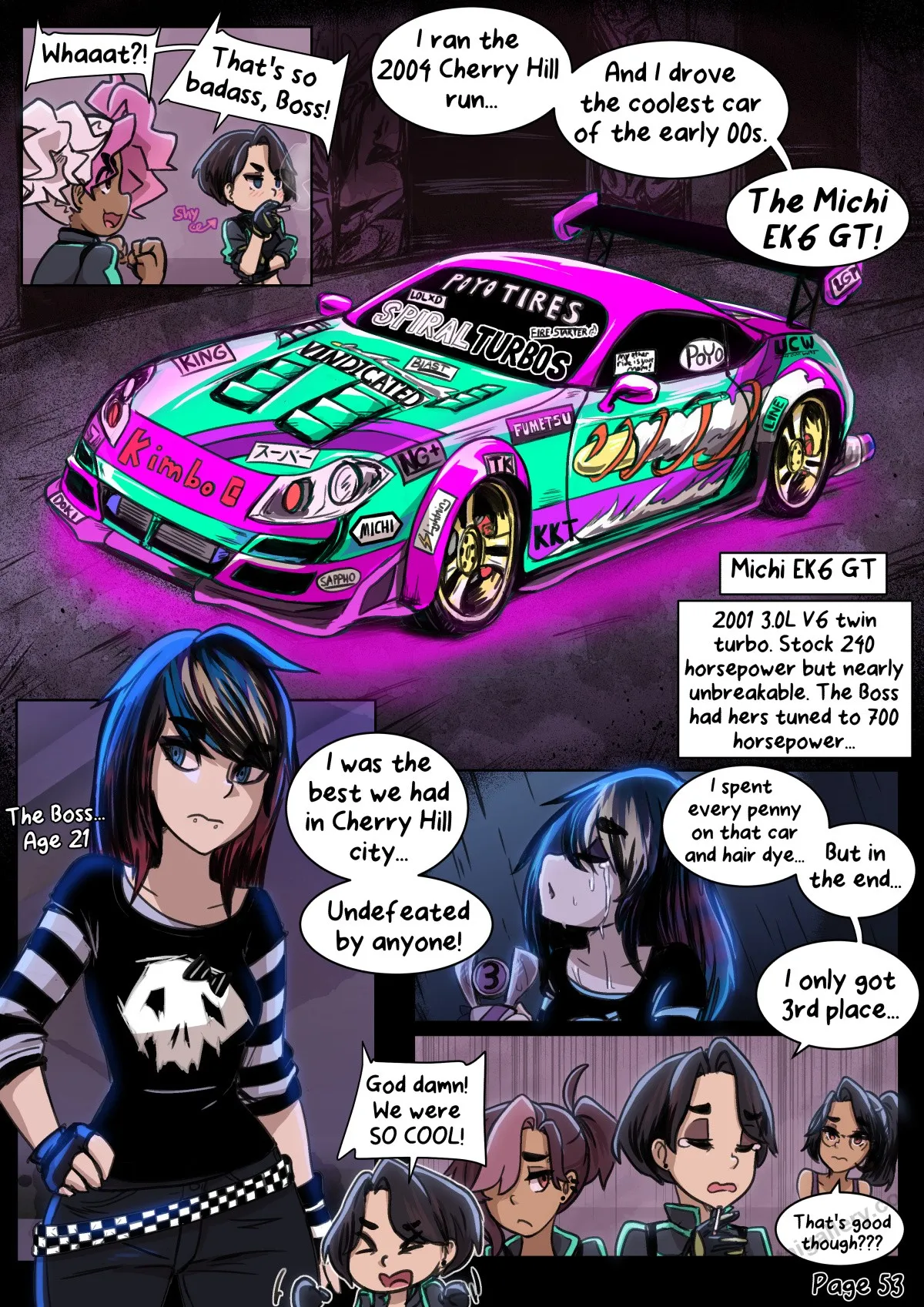 Page 54