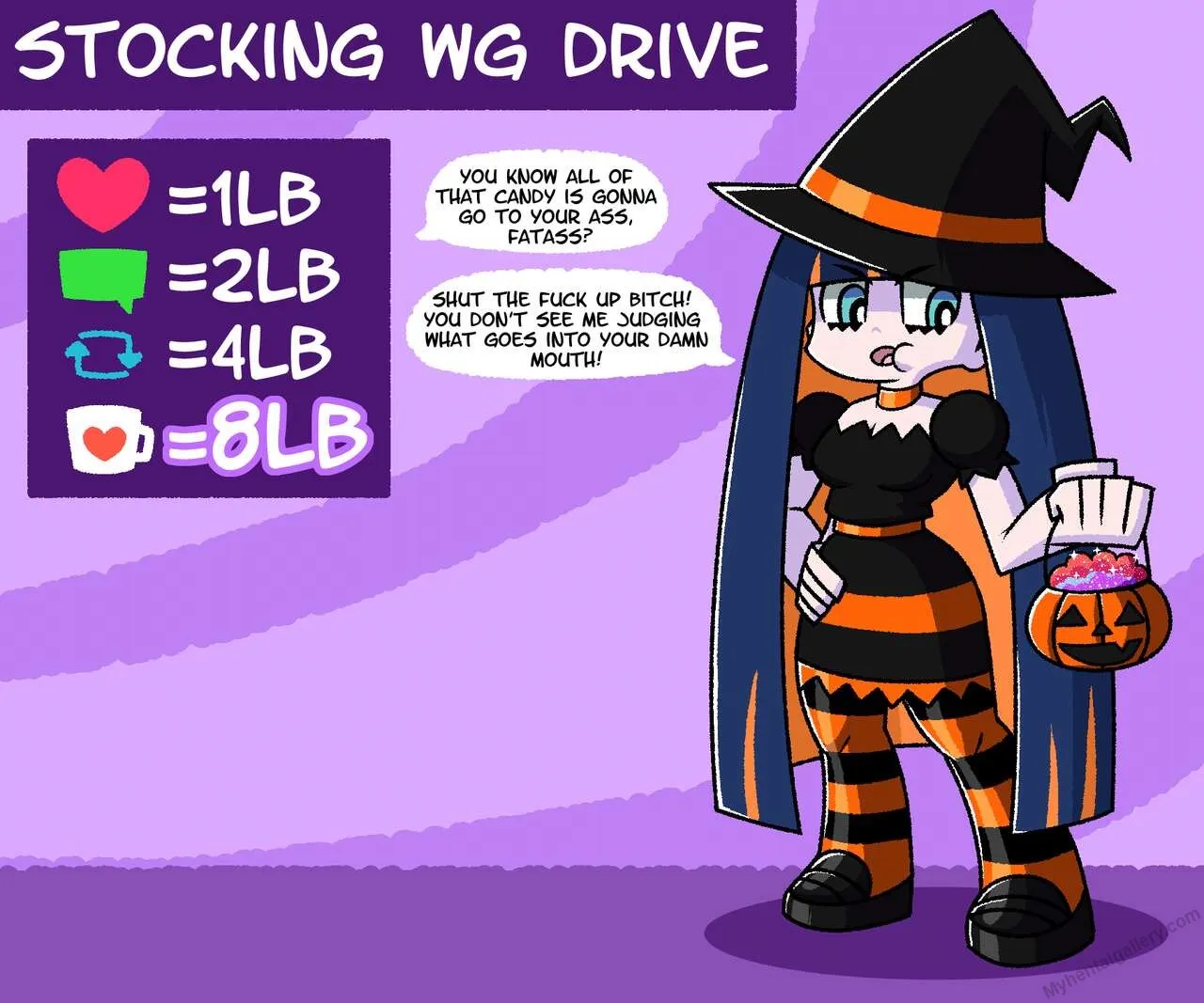 Stocking Anarchy Halloween Weight Gain Drive porno comics Cover