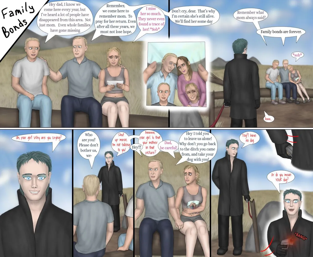 Family Bonds porno comics Cover