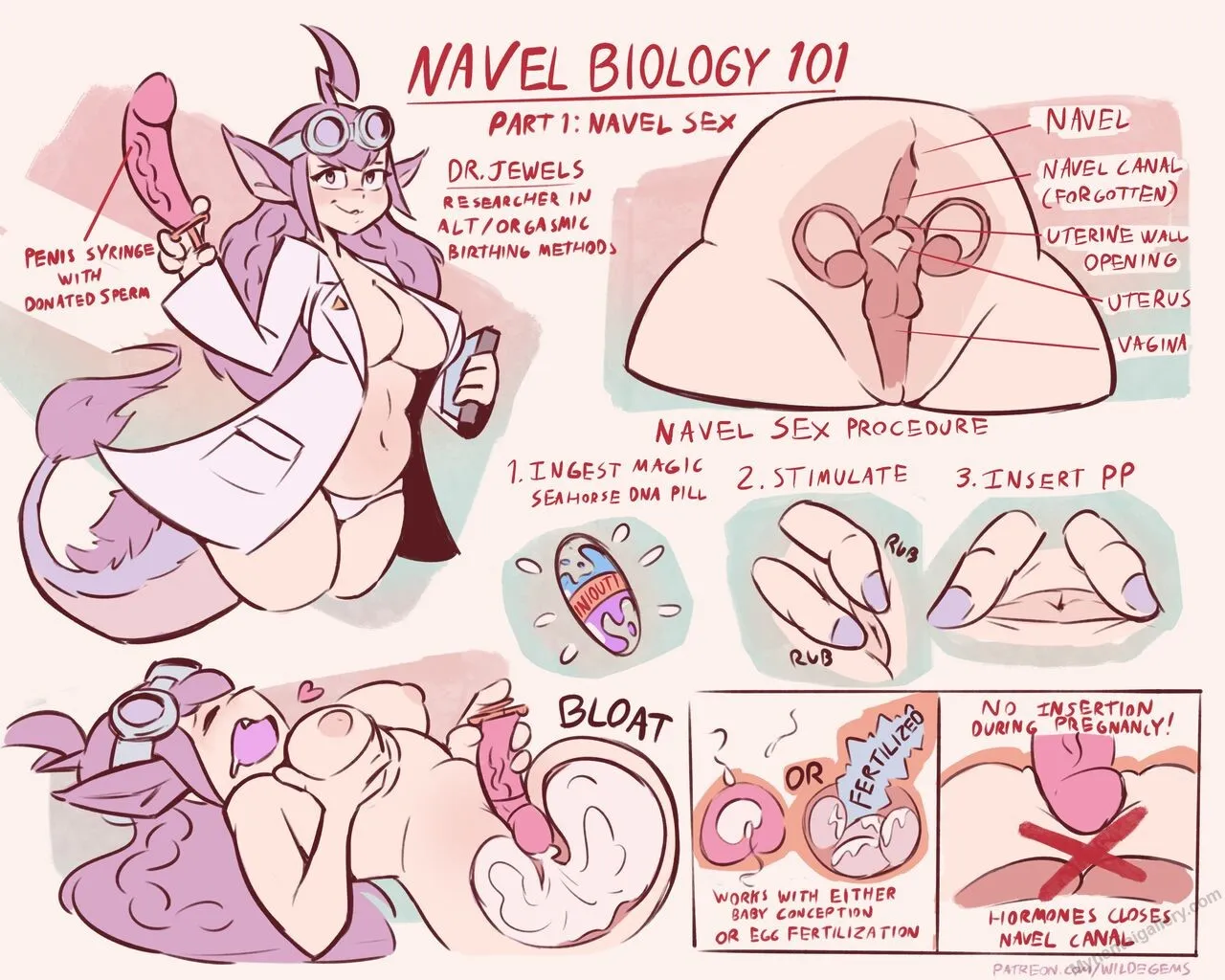 Navel Biology 101 porno comics