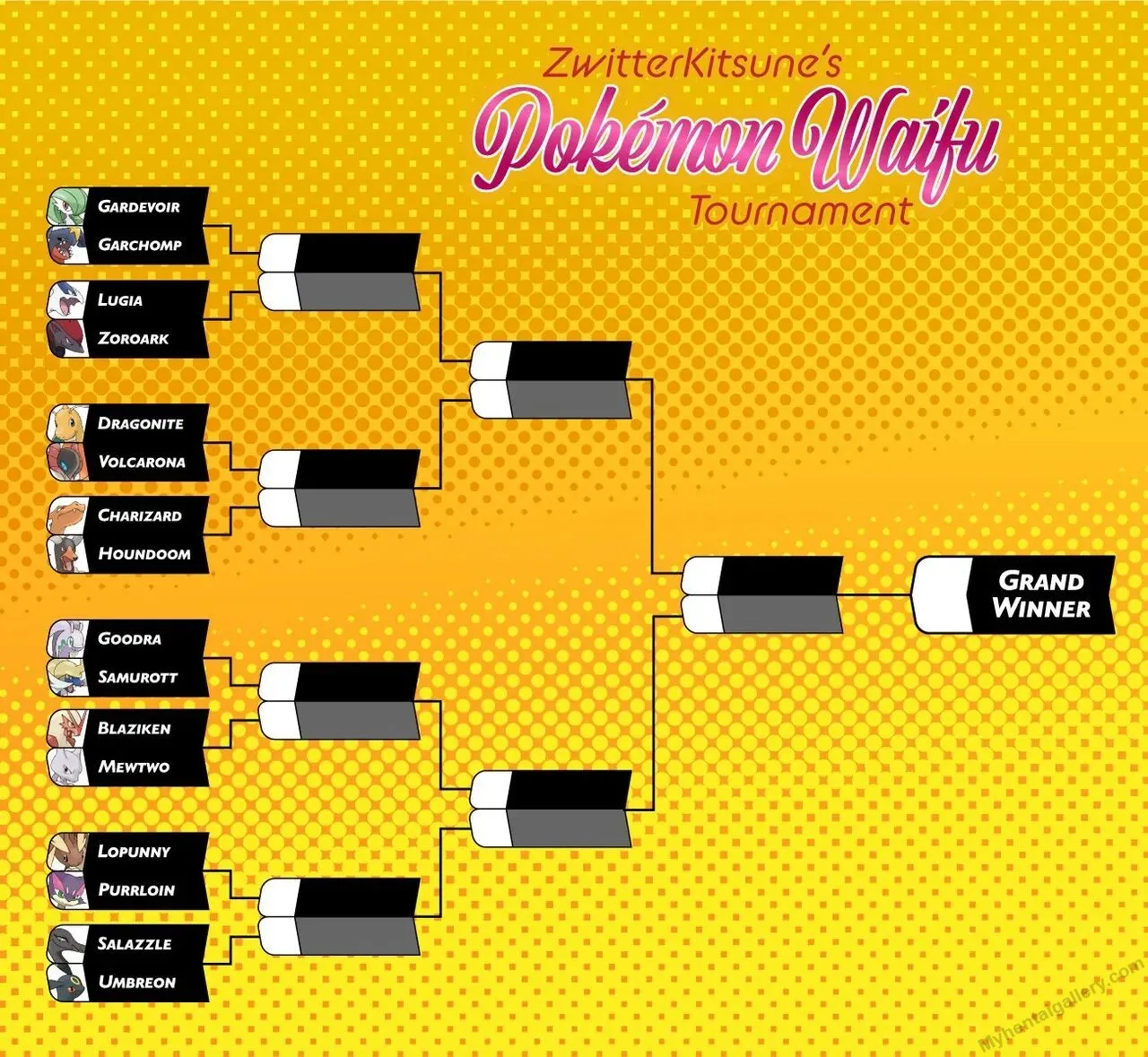 The Pokemon Waifu Tournament porno comics Cover