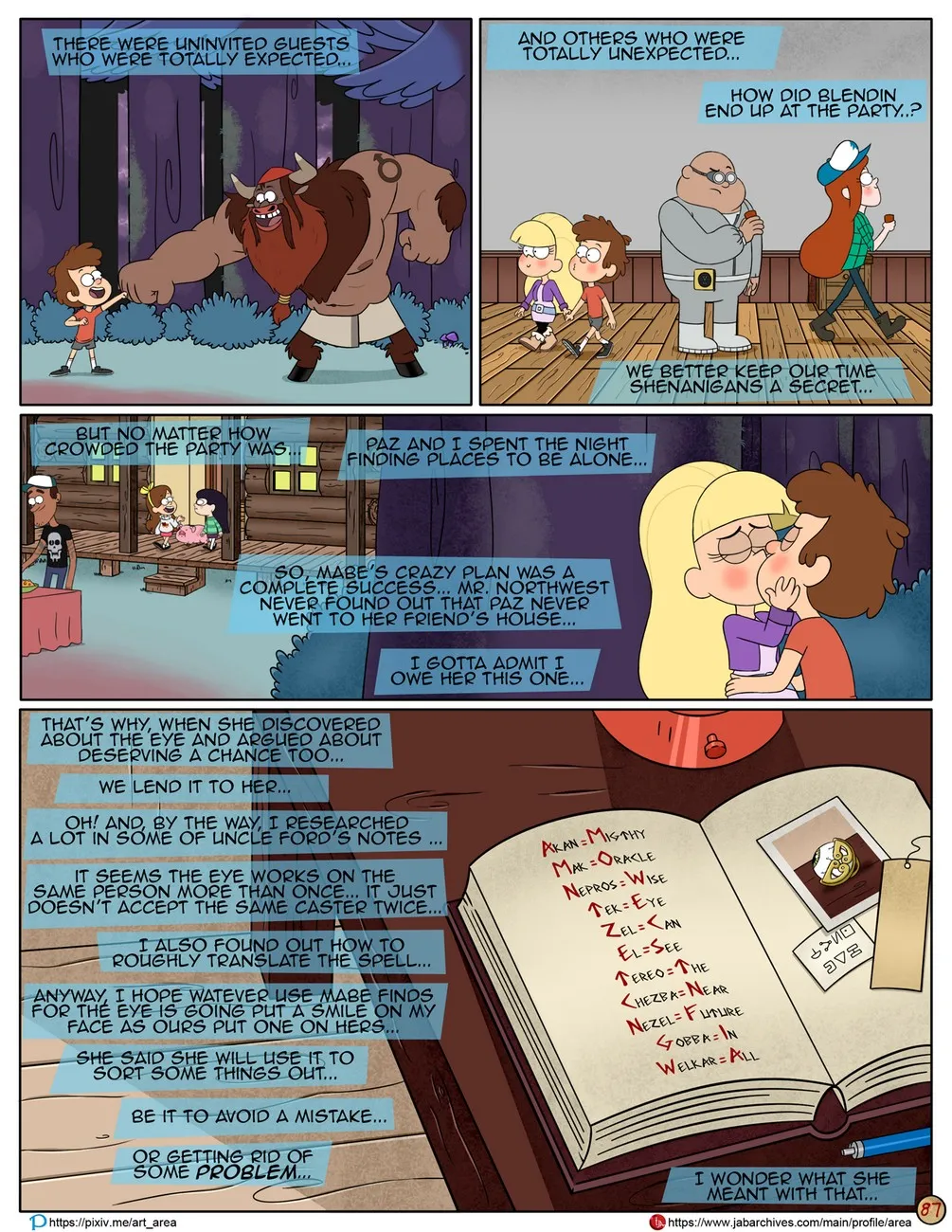 Page 88